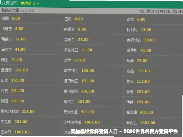 量化预测模型